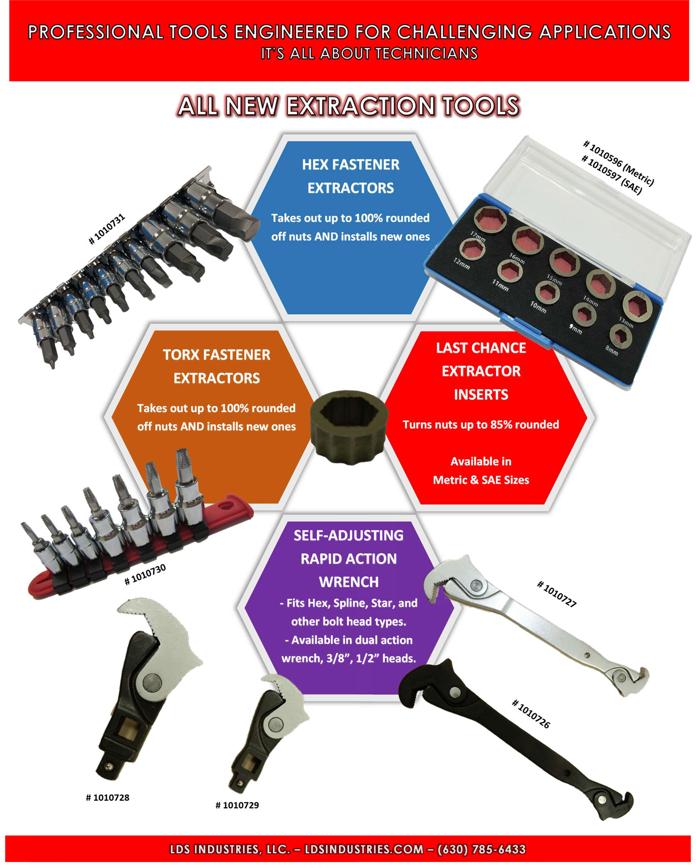 hand tools